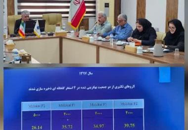 هم اندیشی برای تولید مولدین میگوی SPT