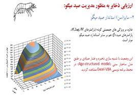 دوره آموزشی «مدیریت ذخایر میگو در خلیج فارس» با تدریس محمد مومنی عضو هیأت علمی پژوهشکده اکولوژی خلیج فارس و دریای عمان برگزار شد